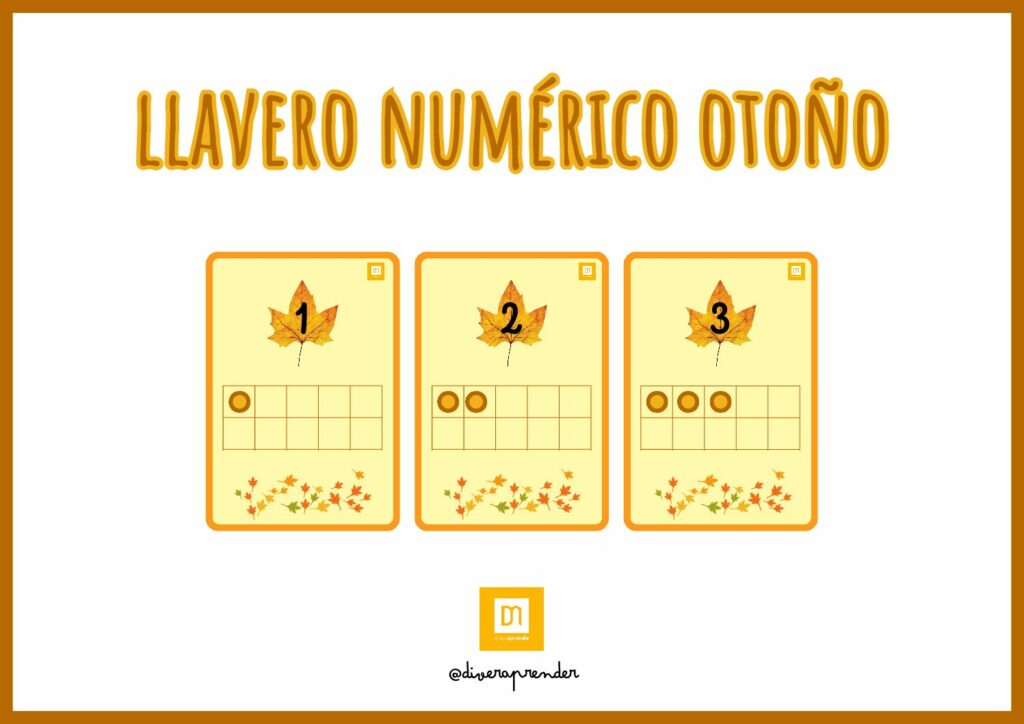 Llavero numérico otoño