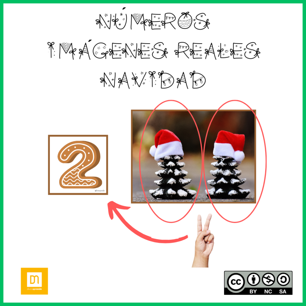 Números imágenes reales navidad