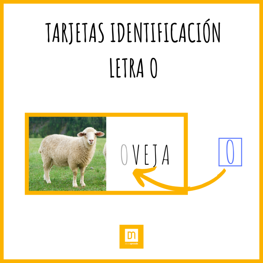 Tarjetas identificación vocal O