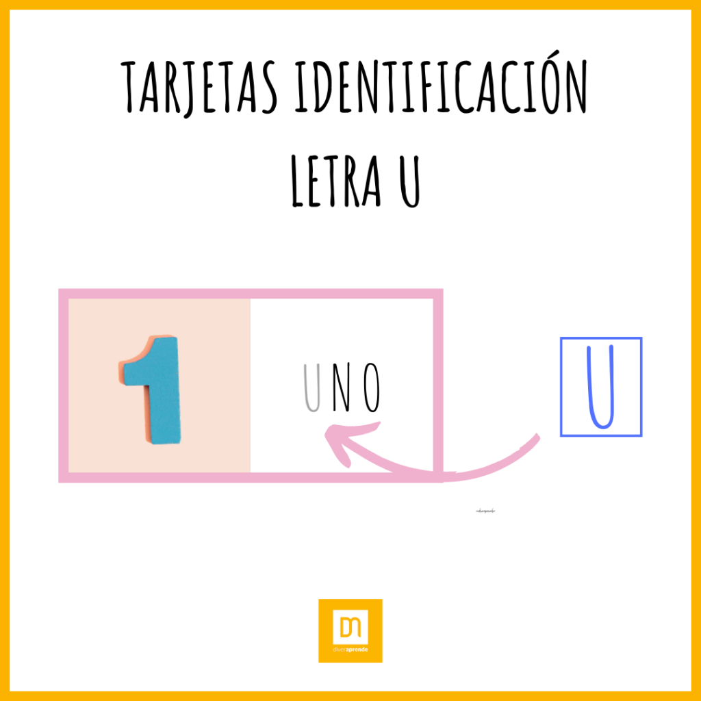 Tarjetas identificación vocal U