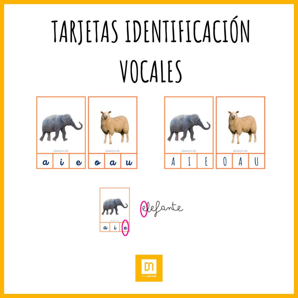 Tarjetas identificación vocal inicial