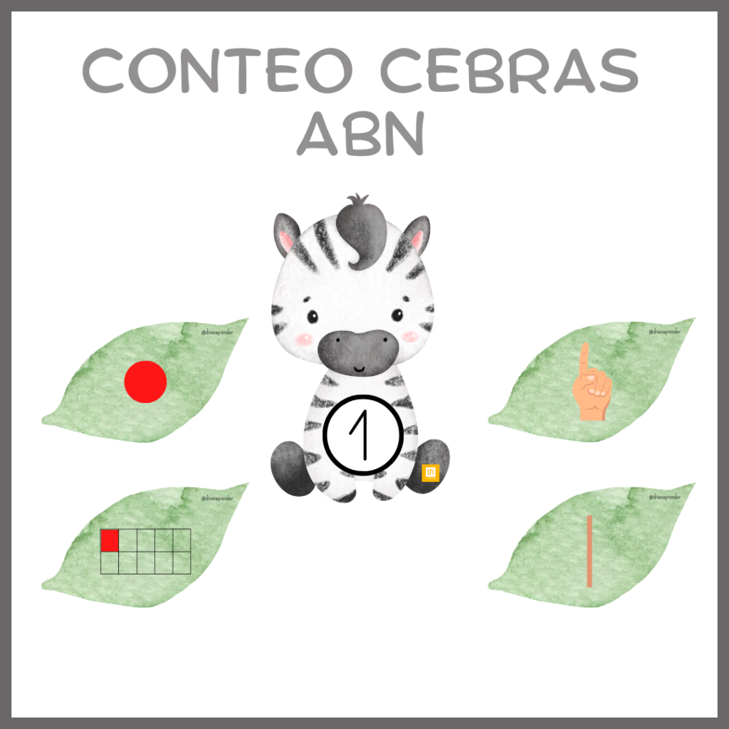 Las cebras: conteo abn