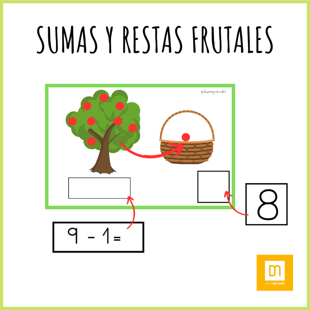 Sumas y restas frutales